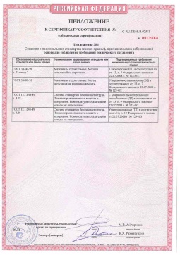 2021.06.12 Камень-на-Оби - Химтраст. Приложение к сертификату полемерные покрытия и система компонентов для получения полимерных покрытий. Соответствует требованиям